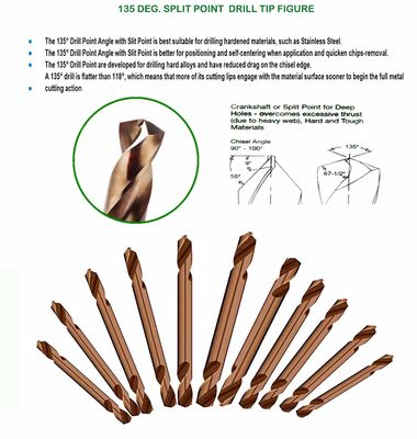 HSS M35 Co5% डबल एंड ड्रिल बिट 135° स्प्लिट पॉइंट